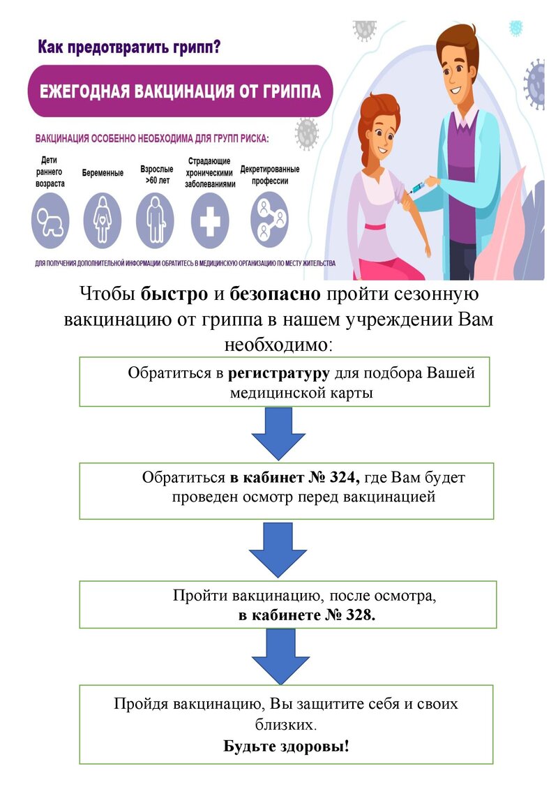 Посмотреть через вьювер